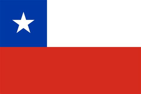 Selección de fútbol sub 20 de Chile   Wikipedia, la ...