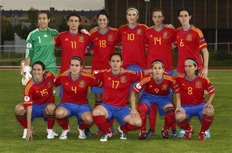 Selección española de fútbol femenino en la Eurocopa de ...