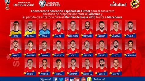 Selección española | España da lista de convocados para ...