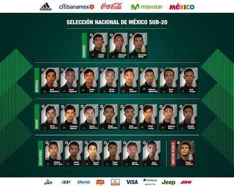 Selección Mexicana: Comenzó la preparación de la selección ...