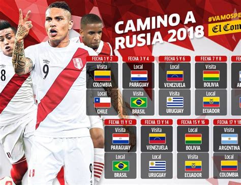 Selección: mira el fixture de Perú en Eliminatorias Rusia ...