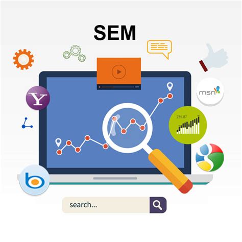 SEM : Search Engine Marketing Company in Gurgaon