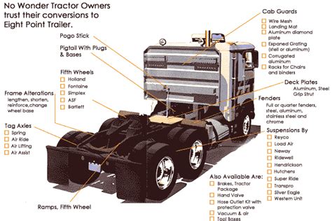semi tractor trailer   Page 3
