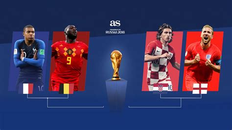 Semifinales del Mundial 2018 de fútbol: TV, horarios y ...
