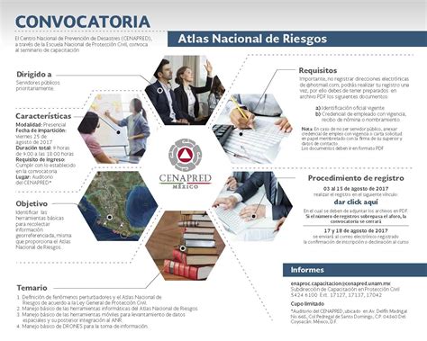 Seminario. Atlas Nacional de Riesgos | Centro Nacional de ...