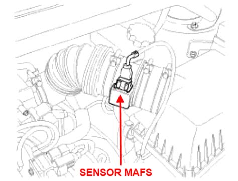 Sensor de flujo de masa de aire  Mass Air Flow Sensor ...