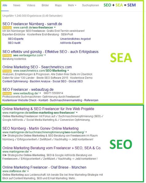 SEO + SEA  = SEM » Suchmaschinenmarketing ᐅ Jetzt mehr ...