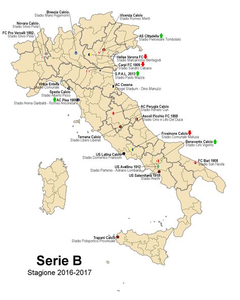 Serie B 2016/17 – Wikipedia