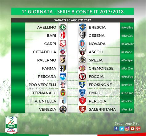 Serie B 2017/2018, il calendario completo: Zeman subito ...