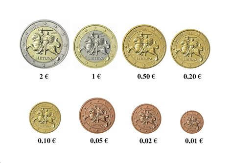 Serie Completa 8 Monete Lituania 2015 1 cc 2 Euro   Romacoins