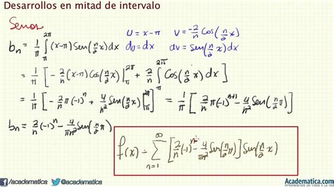 Serie de Fourier   Desarrollo de medio intervalo   Ejemplo ...