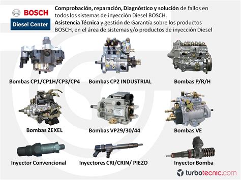 Servicio oficial Bosch Bombas inyectoras e inyectores de ...