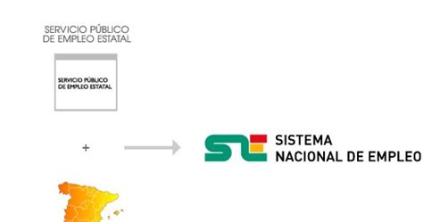 SERVICIO PÚBLICO DE EMPLEO ESTATAL  SEPE  | Administración ...
