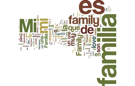 “Es mi Familia”: La Familia Word Cloud | From the Catbird ...
