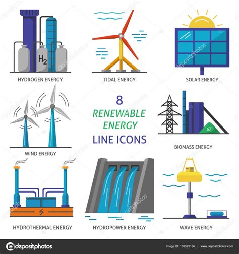 Set di icone di stile piano di energia rinnovabile ...