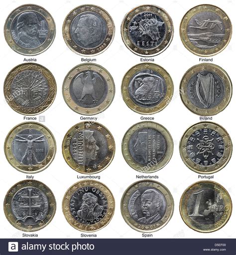 Set of 1 Euro coins from different European countries, on ...