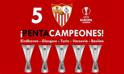 Sevilla FC Desktop | Full HD Pictures