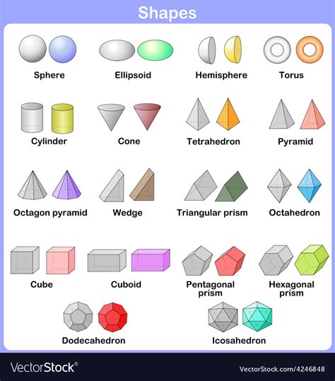 Shape 3d Learning the 3D shapes for kids Vector Image