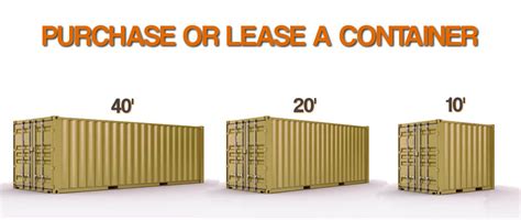 SHIPPING CONTAINERS,STORAGE FOR RENT, OFFICE CONTAINERS ...
