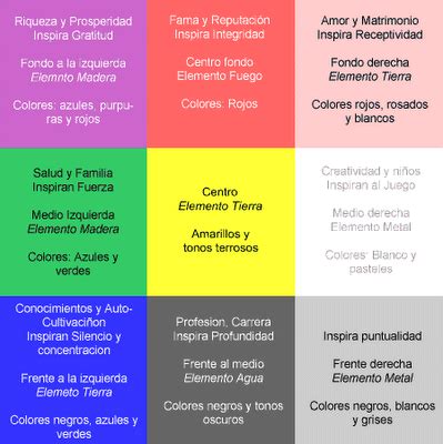 Significado de los colores y su aplicación en la vida y el ...