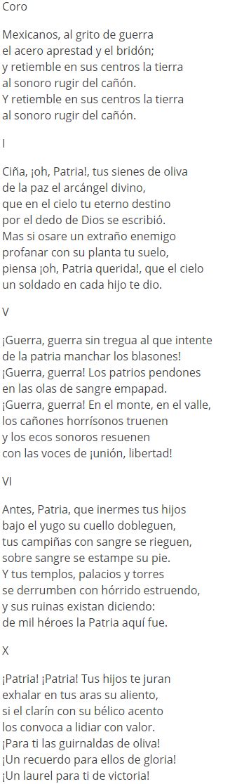 Significado del Himno nacional mexicano   Qué es, Concepto ...