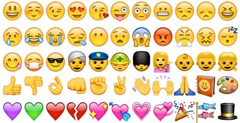Significados de los emoji, emoticon, caritas de WhatsApp ...