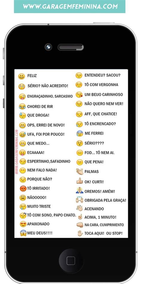 Significados dos emojis | Emojis | Pinterest | Emoticon ...