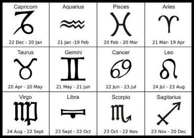 Signos del zodiaco fechas para predecir el futuro
