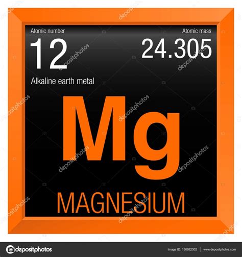 Símbolo de magnesio. Elemento número 12 de la tabla ...