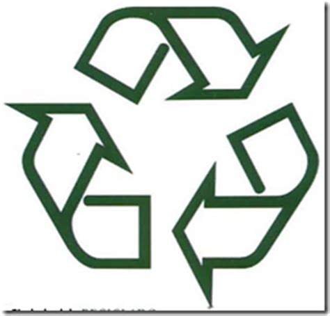 Símbolo del Reciclado   Ciencia Explicada