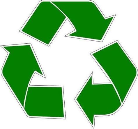 Símbolos del reciclaje | Gremi Recuperació
