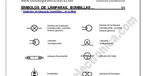 Símbolos Eléctricos y Electrónicos: Símbolos de lámparas ...