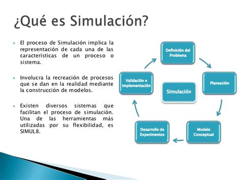Simul8 Simulador de Operaciones y Procesos