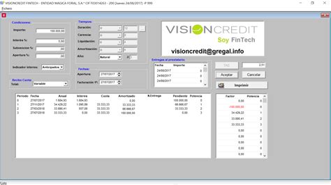 Simulador de préstamos gratis – VisionCredit Fintech