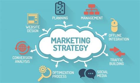 Sin estrategias de marketing online no haces marketing del ...