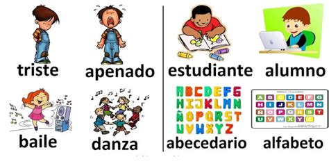 Sinónimos y Antónimos   Definición y Ejemplos | Ciclo Escolar