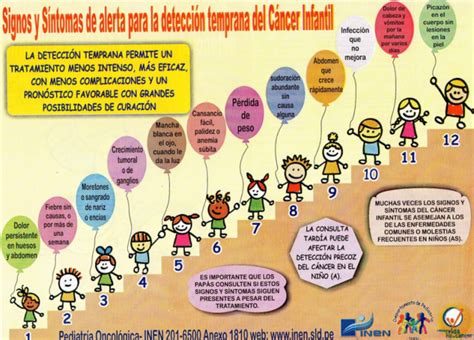 Síntomas de cáncer en niños pueden confundirse con ...