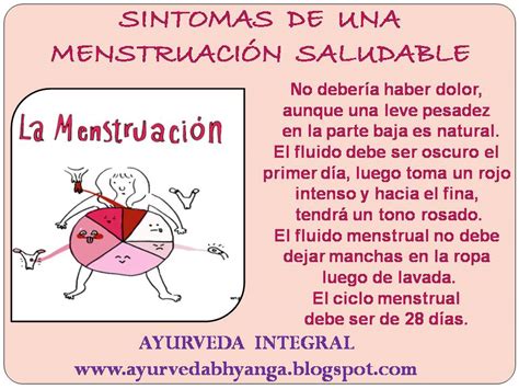 Sintomas de una Menstruación Saludable