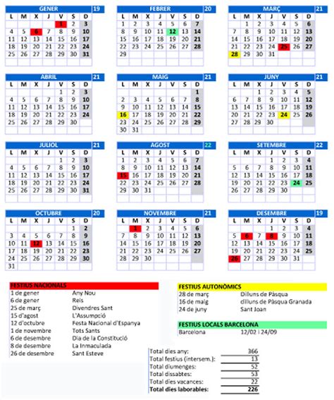 SiPcte: Calendario laboral
