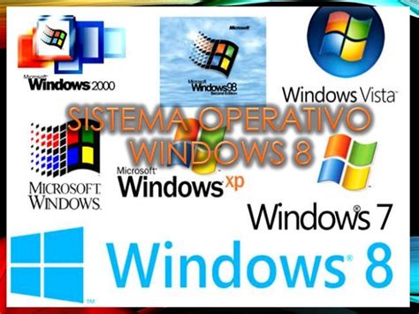Sistema operativo, microsoft windows