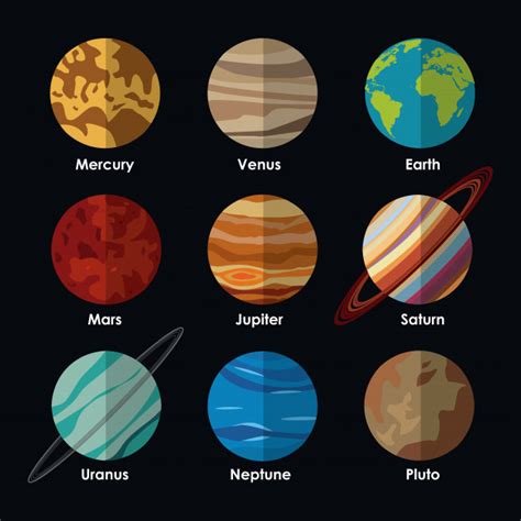 Sistema solar de planetas con nombres | Descargar Vectores ...