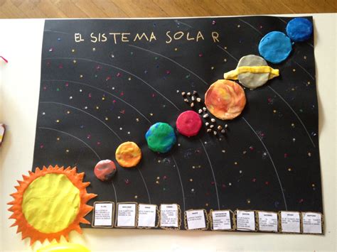 Sistema solar. Proyecto para 3º Infantil | Univers i ...