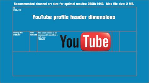 Size Of Youtube Channel Banner | Best Business Template