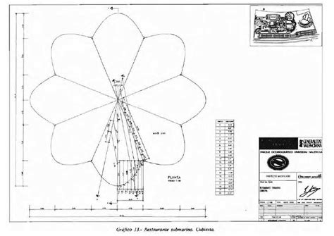 Sketchando • View topic   [Tutorial] Paraboloide Hiperbolico