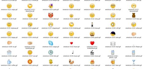 Skype Emoticons – An Updated List of All Skype Smilies 2014