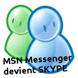 Skype Outlook Y Mas En Msn Latinoamerica | Autos Weblog