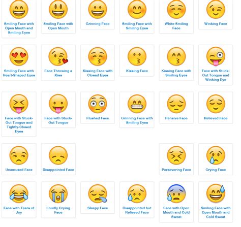 Smileys Pictures With Meanings | Wallpaper Images