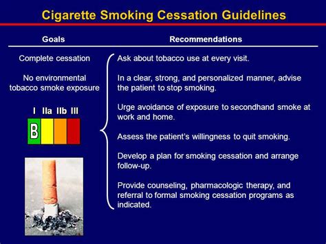 Smoking Tobacco Use Cessation Counseling To Stop | Autos Post