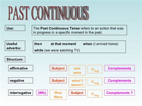 İngilizce Past Continuous Tense konu anlatımı