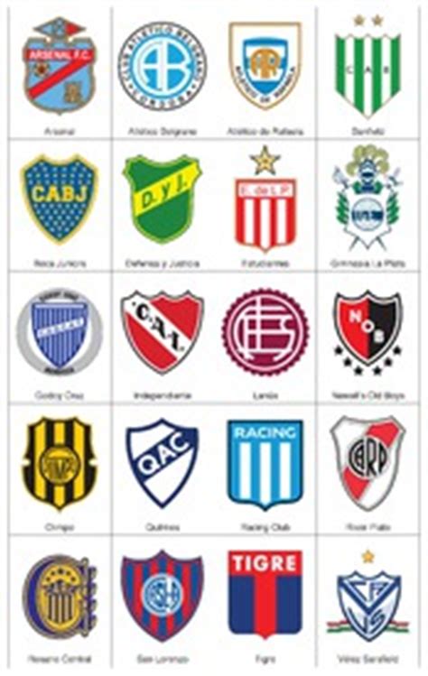 SOCCER: Argentina Primera Division crests 2014 infographic